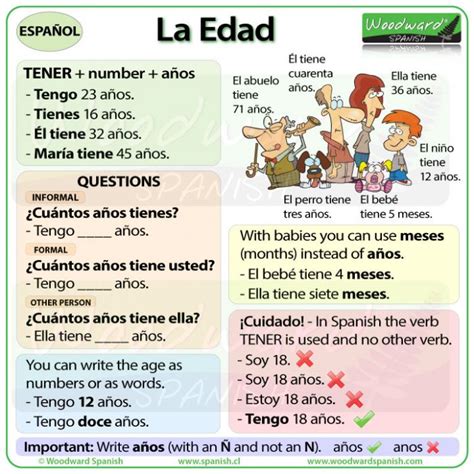 i am 22 years old in spanish|i am not in spanish.